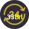 24/7